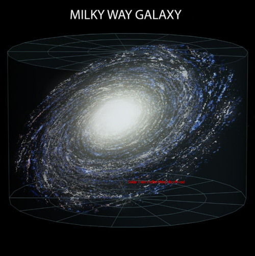 the-telescope-times:~ wikimedia commons