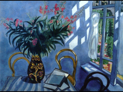 Interior with Flowers, 1918, Marc ChagallMedium: paper,tempera