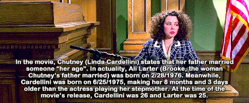 Legally Blonde (2001) + IMDB Trivia