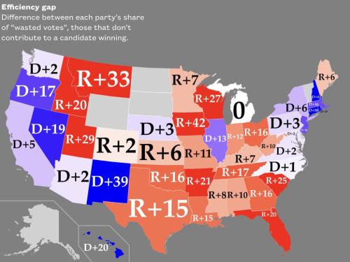 mapsontheweb:   US states by their “efficiency gap”  (difference between each party’s share of “wasted votes”, those that  don’t contribute to a candidate winning), which is a method of measuring  gerrymandering, as of July 25th, 2022.  