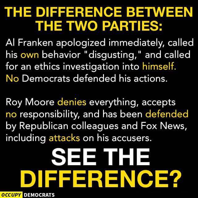 liberalsarecool:  Both parties are not the same.