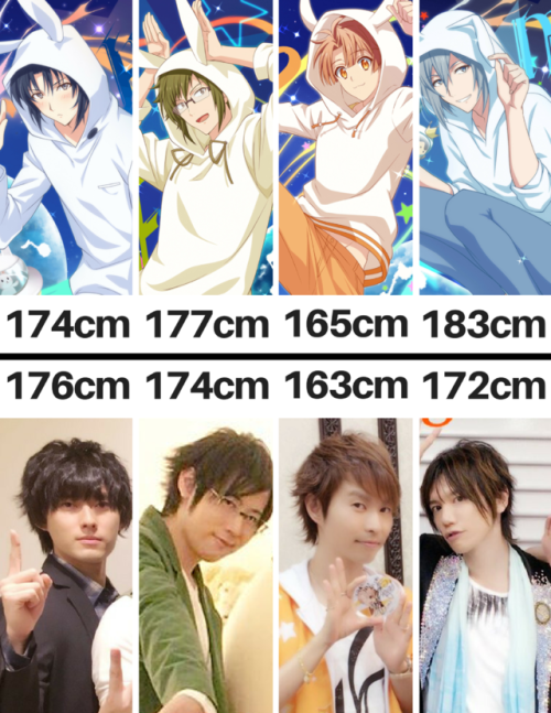 huhwhatyak: IDOLiSH7 character and seiyuu height comparisons