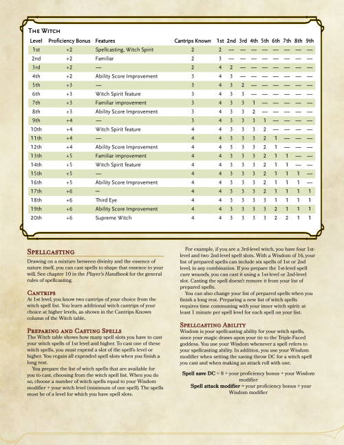 dnd-homebrew5e:Holy shirt balls. I did it. I FINALLY DID IT. I made a homebrew class of my own. Ther