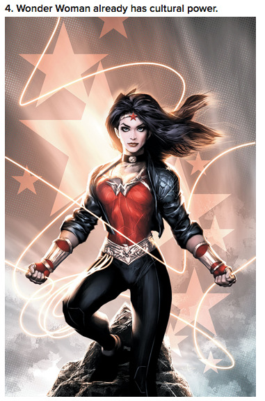 fandomsandmisandry:  gailsimone:  shakeytime:  6 Reasons We Need A Wonder Woman Movie       
