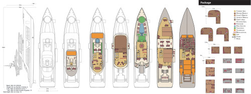 Jordan Bassett’s “Modular” Superyacht