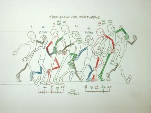 anatoref:  Walking Animation Tutorial Top Image Row 2: Left, Right Row 3 Row 4: Left, Right Row 5 & Bottom Image 