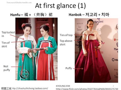 fouryearsofshades: A very simplified comparison of female hanfu and hanbok. I have been having trou