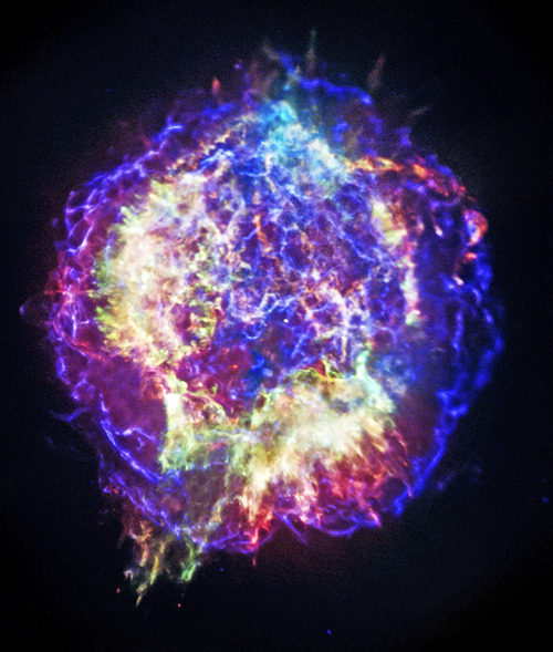 Sex infinity-imagined:  Supernova remnants imaged pictures