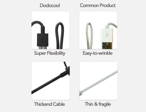 random-and-interesting: Introducing, The dodocool 2-in-1 cable. 2-in-1 cable can work as either ligh