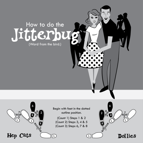 retrohope:  Fad Tuesday:  The Jitterbug Became most popular in the 1940s. The word came from a slang word “jitters” which was used to describe alcoholics and became associated with swing dancers who dance uncontrollably without knowing exactly what