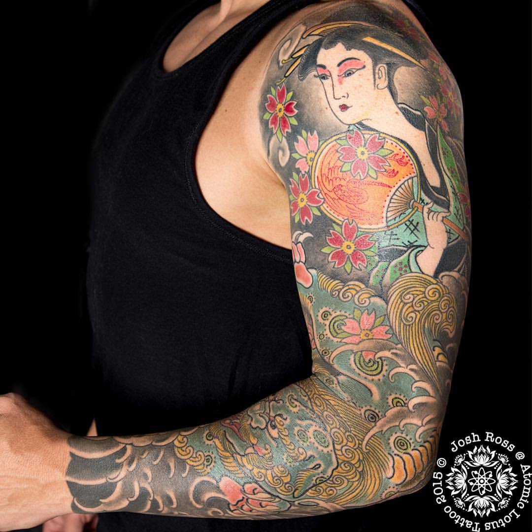 Japanese Tattoos History Meanings Symbolism  Designs