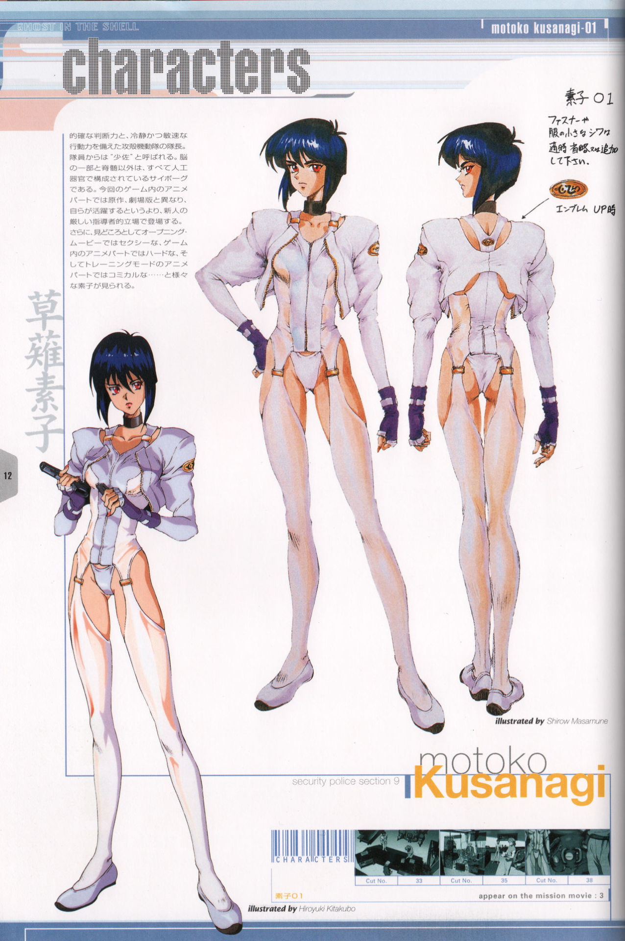 Old Anime Fashion