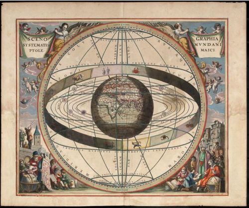 Andreas Cellarius Harmonia Macrocosmica, 1661, by Jan van Loon. This depiction of the Zodiac and sol