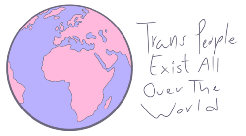 realtransfacts: Anybody can be trans, no matter where they grew up  - Please consider supportin