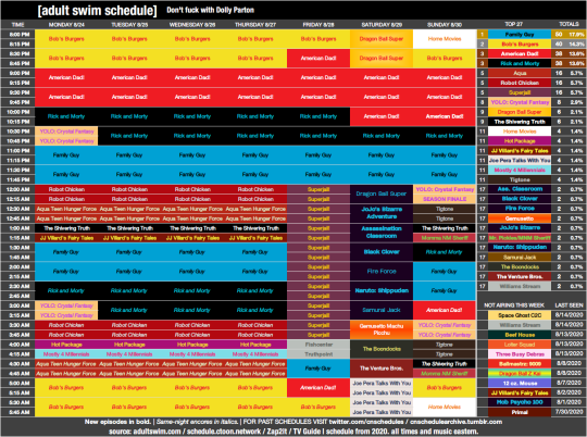 Toonami schedule shifts beginning on April 13 with The Promised