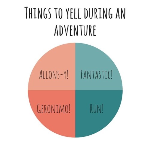 kat2609:  buzzfeedgeeky:  11 Charts Only Doctor Who Fans Will Understand  @spartanguard @optomisticgirl @capaldisrighteyebrow and to all my other whovian mates that I can’t keep straight today…I know there are a lot of you. I need to make a list.