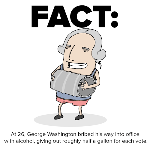 mashable:While it is the season to honor patriotism, did you know that America’s founding fathers we