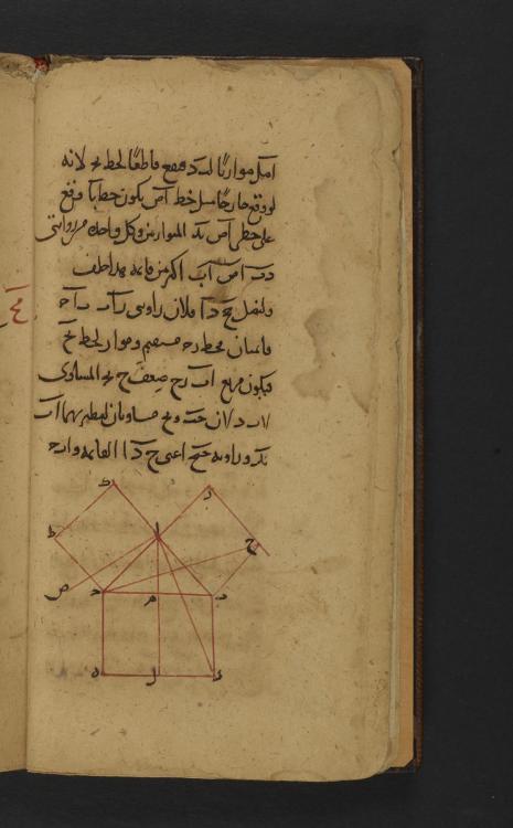 LJS 37, Ikhtiṣār min al-maqālāt min kitāb Uqlīdis, is a Fatimid abridgment of Euclid’s Element