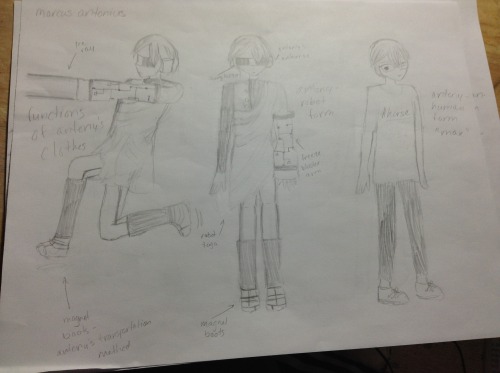 YCSTR IV character designs: Antony