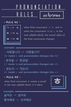 ling-n-lang:  pronunciation rules in Korean &amp; further reading a lot of this stuff you learn naturally but it’s nice to know about it beforehand. if you’re barely learning hangul then don’t worry about it tbh! it’s just a reference for some