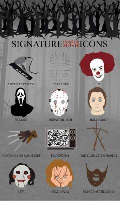 maemichelle-blog:  Signature horror movies