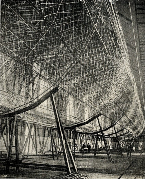 Das Luftfahrzeug des Grafen Zeppelin, das demnächst aufsteigen wird, im Bau. Photografische Mom