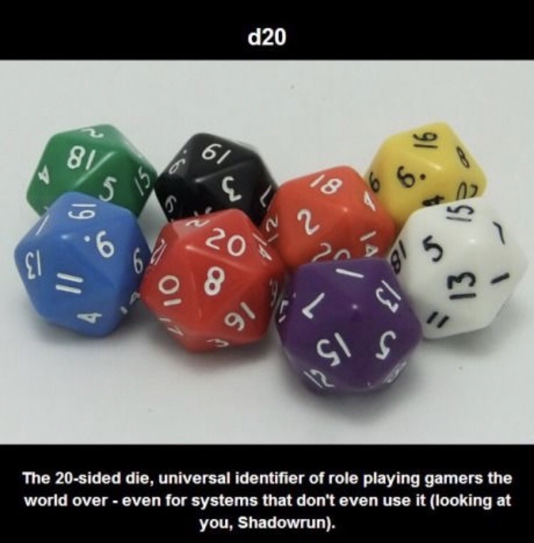 The Wonderful World of Dice