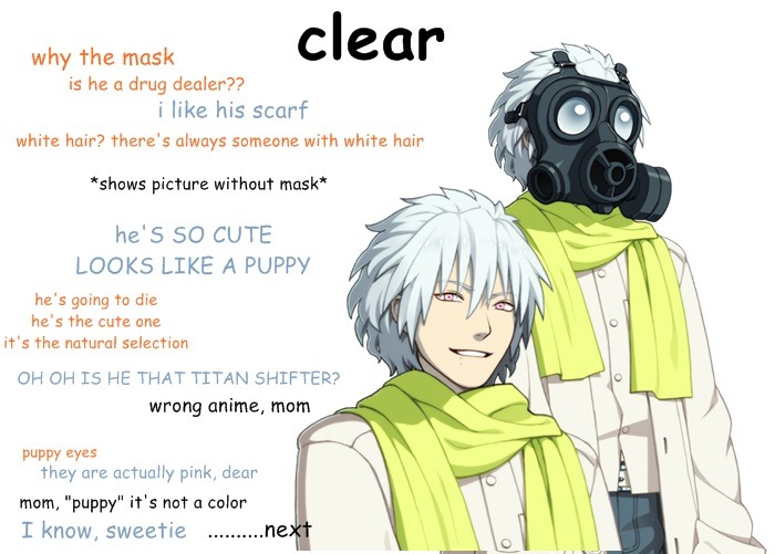  I can’t believe I did this.  I’m going to add Ren, Sei, Virus and Trip later. My