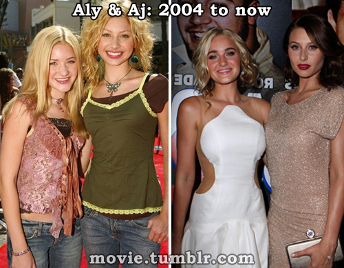 movie:  Child Movie Stars Then And Now! Follow movie for more like this! 