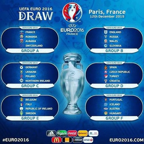 ⚽ #Euro2016