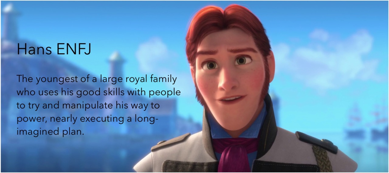 Animated MBTI - Happy Third Anniversary, Frozen!