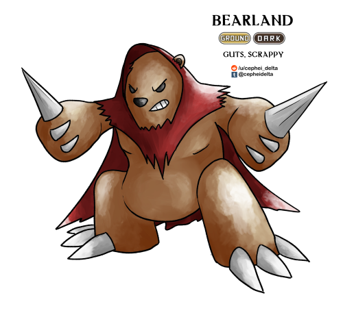 cepheidelta: Eberron Pokemon #5 - Breland This was one of the trickier ones to find a good theme for