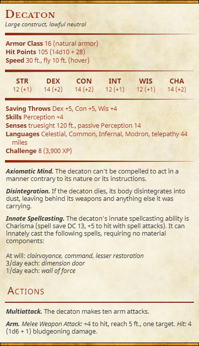 5th edition dungeons and dragons only has the stats for the base modrons so over the course of the n