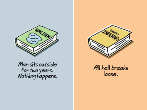 ohcanadada: got-to-rise-above:decembersoul:Ultra-Short Versions of Classic Books For Lazy People