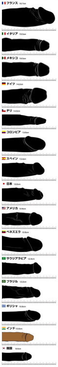 ibi-s:役に立つ画像が貼られていくスレ : ラジック
