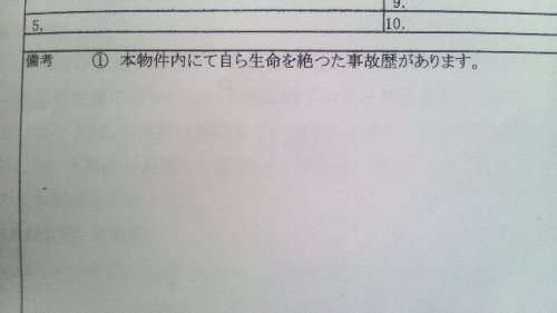 mcsgsym: 当たり判定ゼロ いわゆる「事故物件」に住んでみた