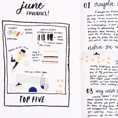 hanaiea: 22/100 days of productivity  moved into a new art journal today! can’t believe i fini