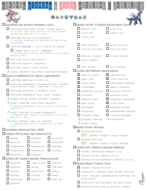 Pokemon Emerald Post-Game Completionist Checklist