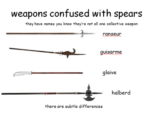 a-p-h-belarus: phrux: adamsforthought: dungeonsandpendragons: Commonly confused medieval weapons,&nb