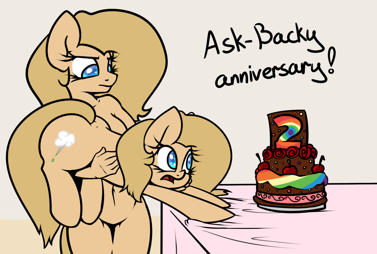 ask-backy:   It’s 7th for me already so I though that I can post this. It’s been