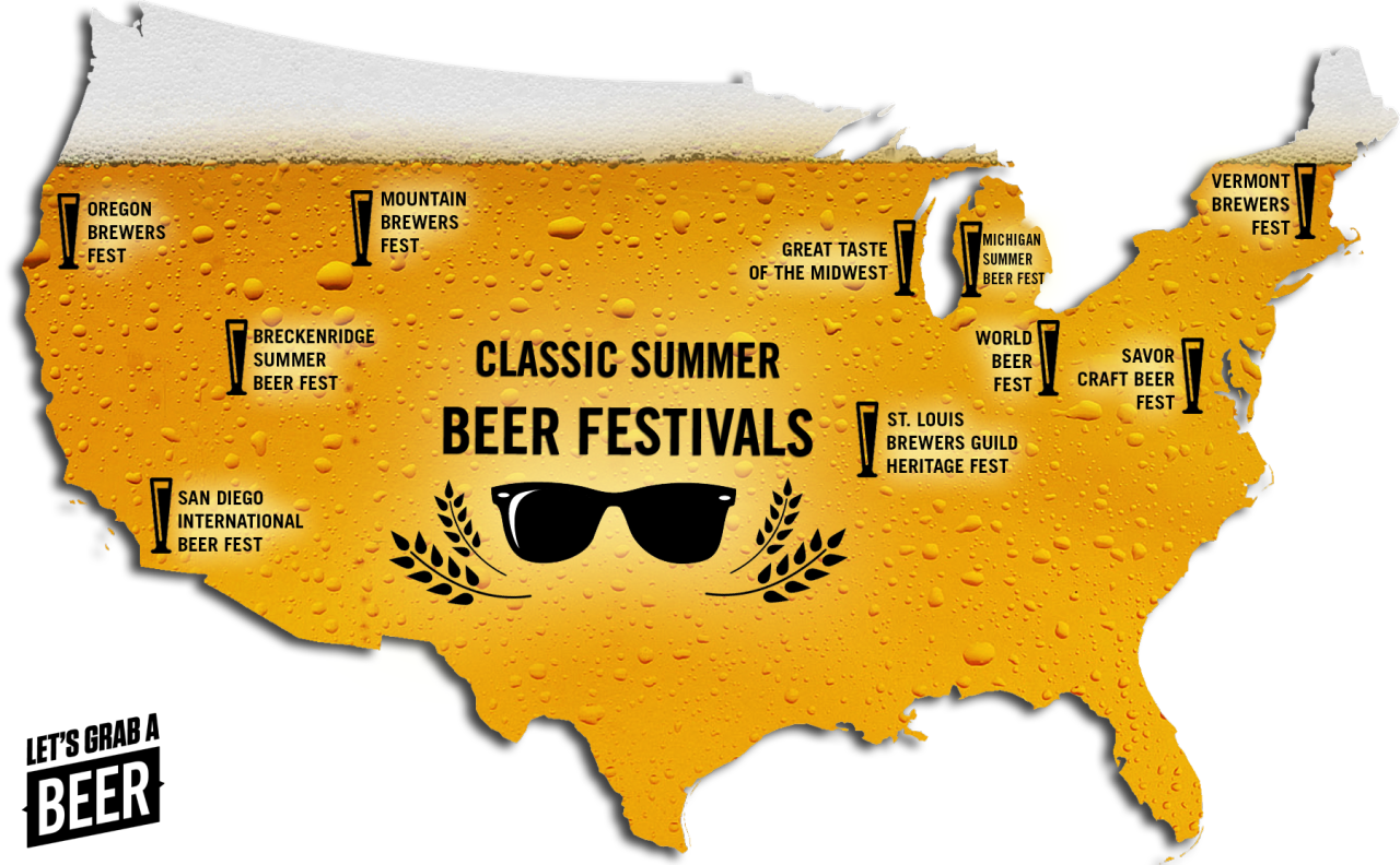 Let's Grab a Beer Must Visit Summer Beer Festivals Whether this is...