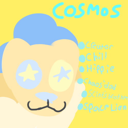 Hellohellohello! I Was Just Wondering, Can We Get A Bit Of Info On All The Characters Here?