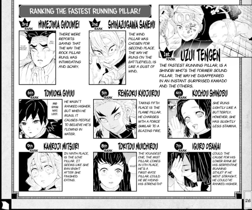 How The Hashira See Each Ordered In The Rank Of Their Openness (least To Most) With Others (and Two Bonus