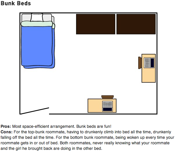 salty-and-slightlyspicy:  doriftucorps:  collegehumor:  College is a time filled