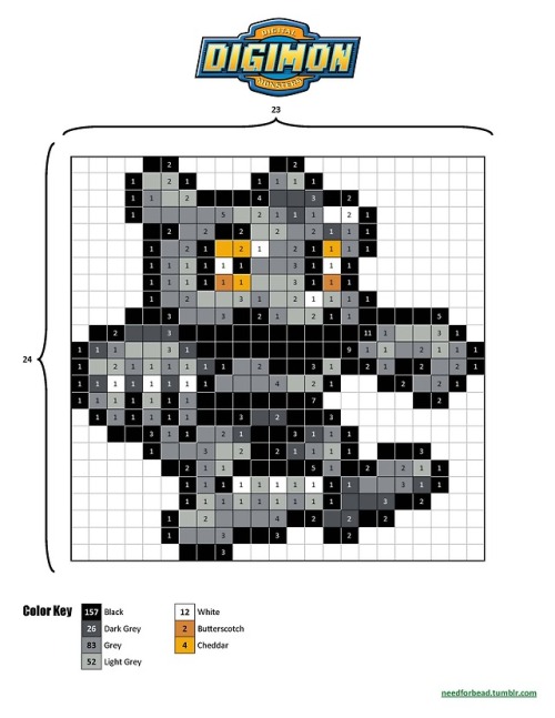 Digimon:   GotsumonDigimon is owned by Saban, Toei Animation, and Bandai.Find more Digimon perler be