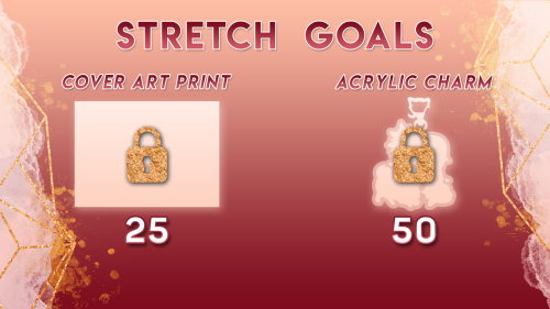 rokunamizine: Introducing our next stretch goals for the zine!  After each stretch goal is met, the
