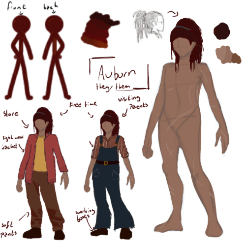 AvA/AvM OC Introduction: Auburn