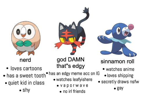 marbley-soda:tag yourself asI’m god DAMN that’s edgy