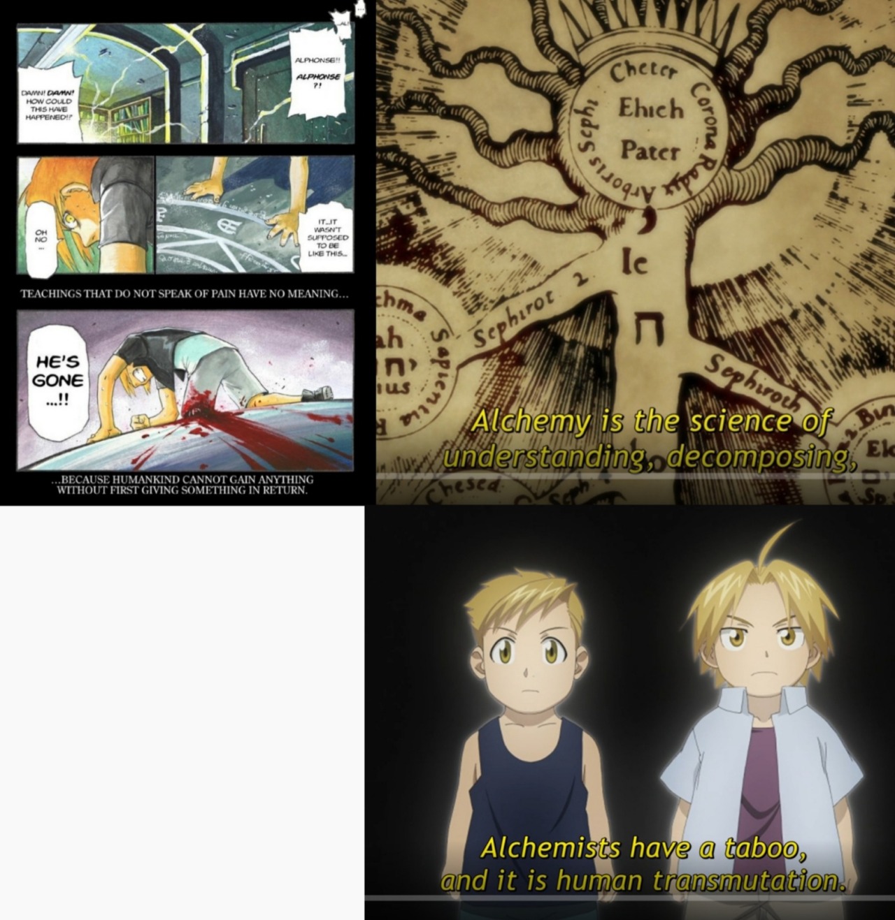 Journey Through The Den! — Part 1 of Fma chapter 1 