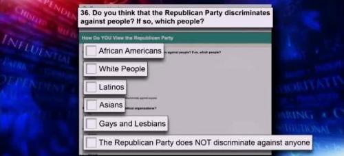 thegoddamazon:  sonic-hip-attack:  deliciouskaek:  blackinasia:  youngbadmanbrown:  tehblackbirdincardigans:  bluntlyblue:  drunkonstephen:  How do YOU view the Republican party survey.  Omg. White koolaid in action, jfc I didn’t even notice that. That